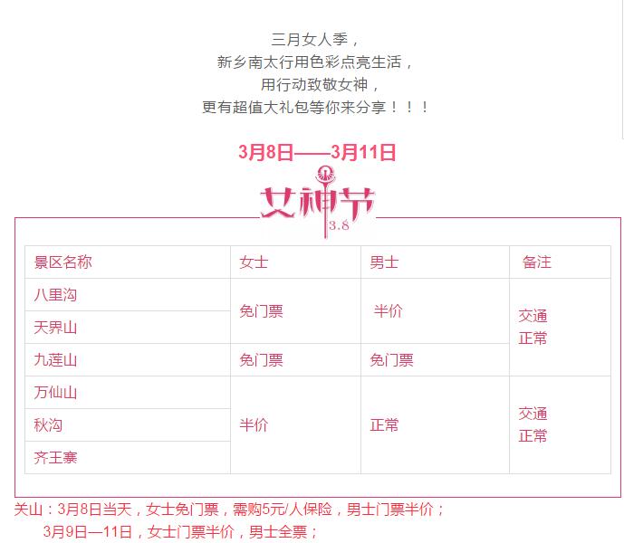 速传播！新乡南太行要给好色之徒点颜色瞧瞧了！