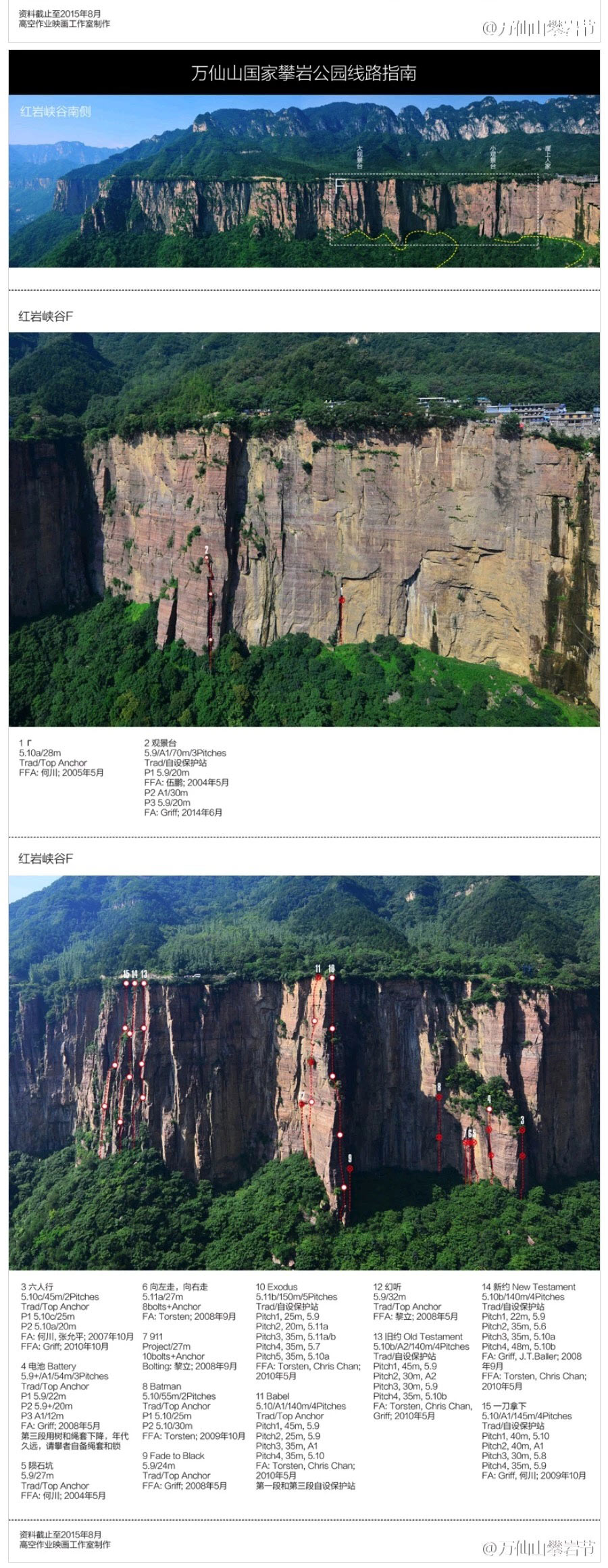 【路书】万仙山国家攀岩公园（1）红岩峡谷