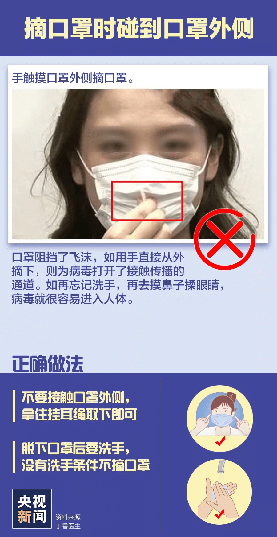 新乡南太行|口罩用错=没戴！快来自查，你戴对了吗？