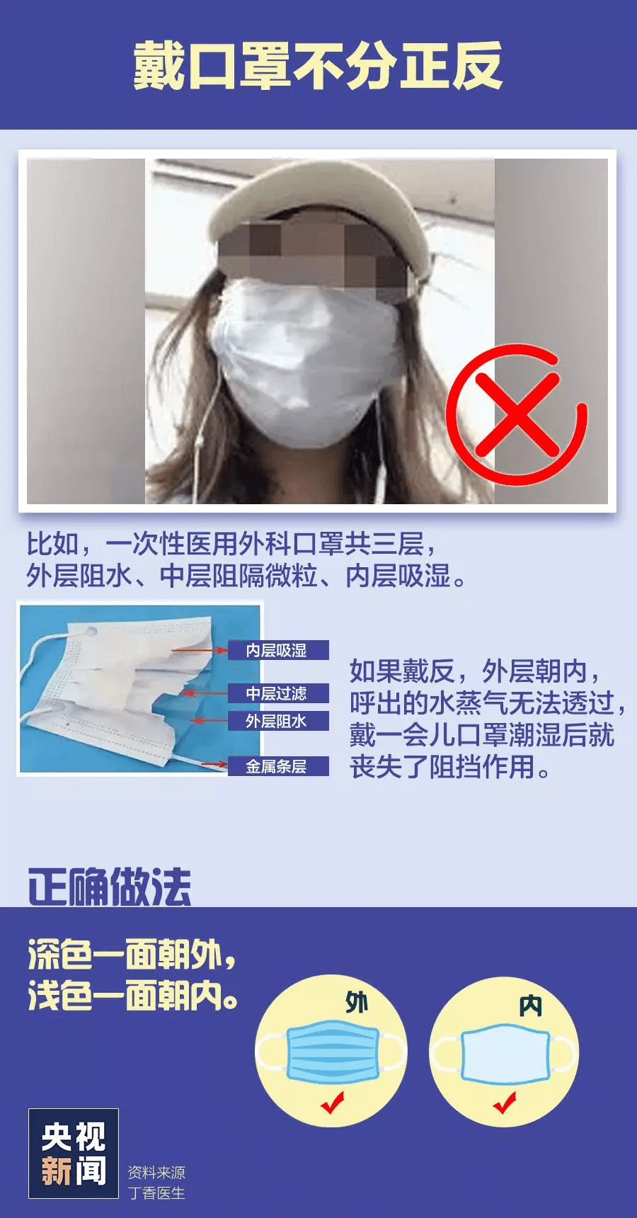 新乡南太行|口罩用错=没戴！快来自查，你戴对了吗？