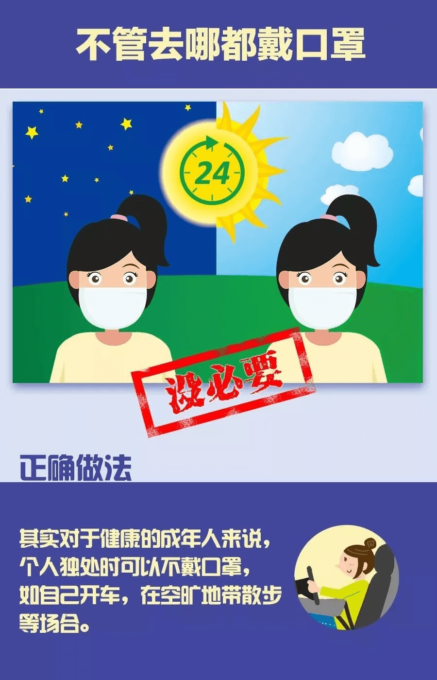新乡南太行|口罩用错=没戴！快来自查，你戴对了吗？