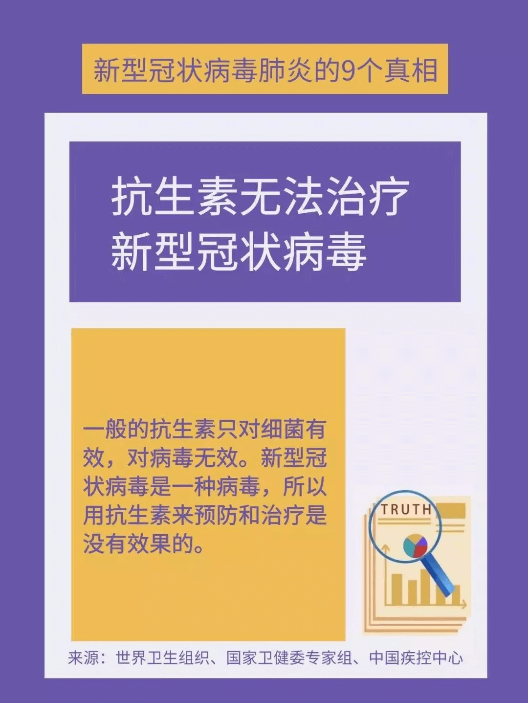 新乡南太行丨关注这9个新型冠状病毒肺炎的真相，一定要知道