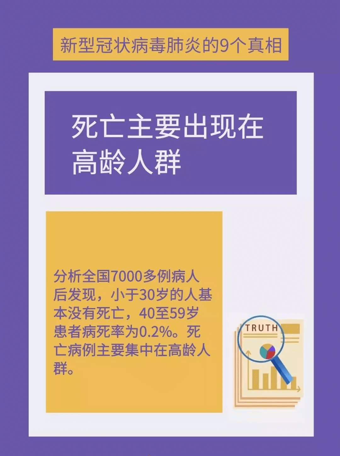 新乡南太行丨关注这9个新型冠状病毒肺炎的真相，一定要知道