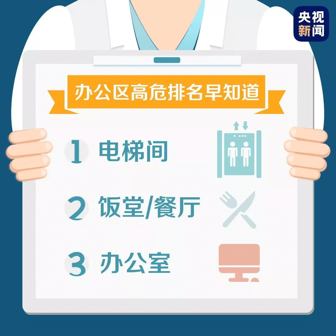 @即将返岗人员的防护小建议，待到春暖花开，我在这里等你！