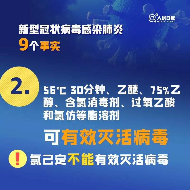 关于新冠病毒肺炎的9个事实，你一定要知道！
