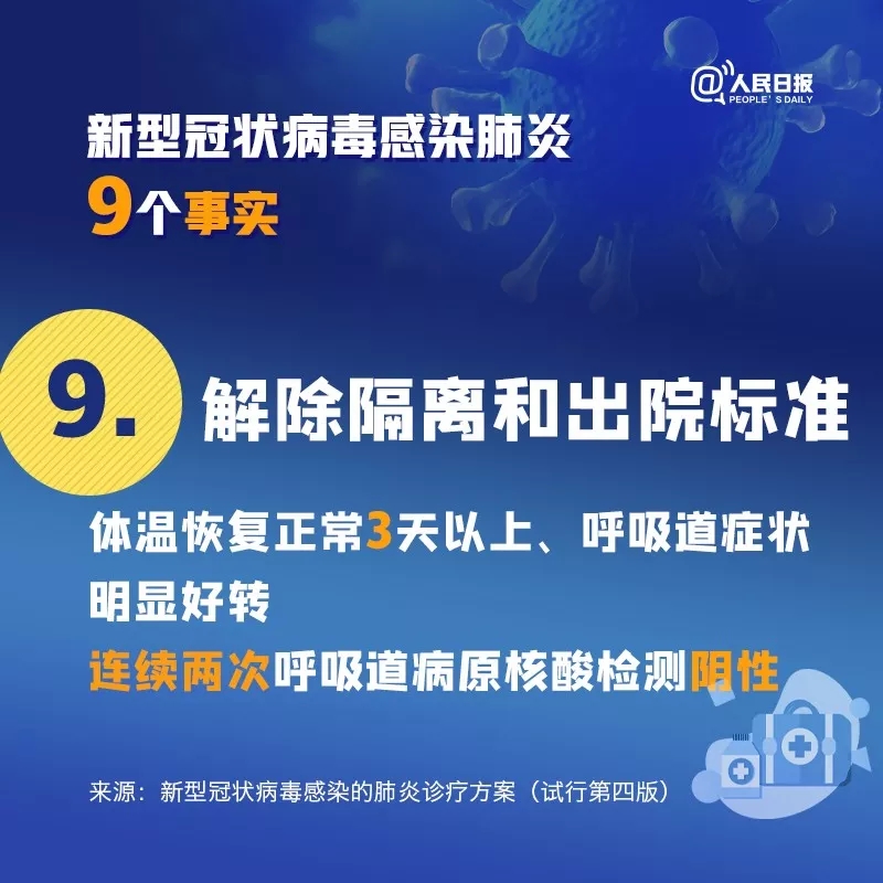 关于新冠病毒肺炎的9个事实，你一定要知道！