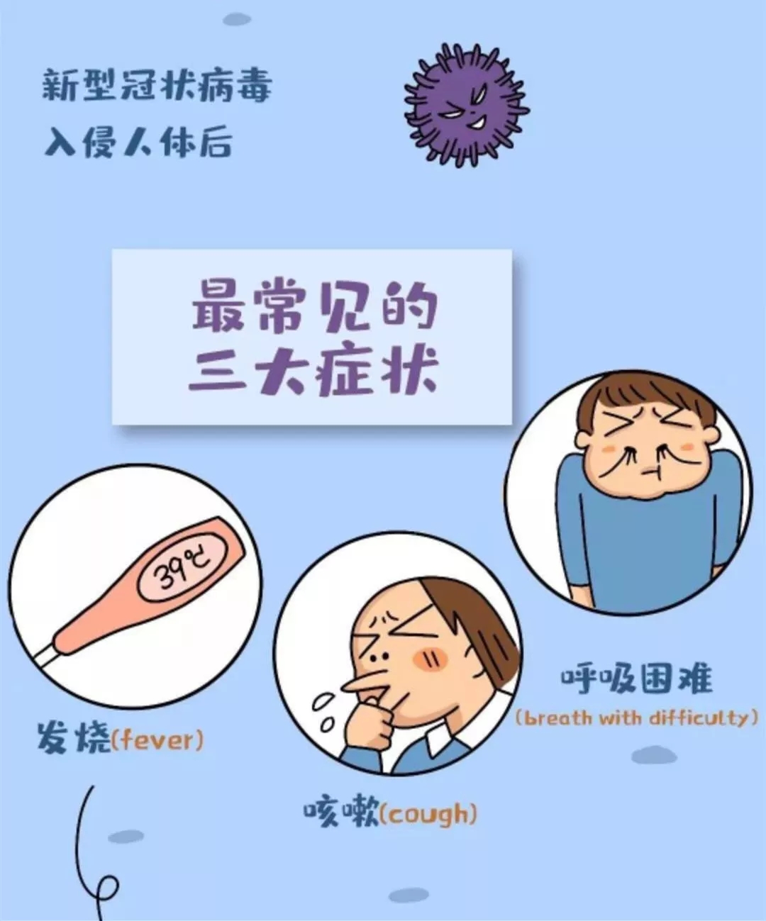 新乡南太行丨进一步了解病毒，增强我们战胜疫情的信心！