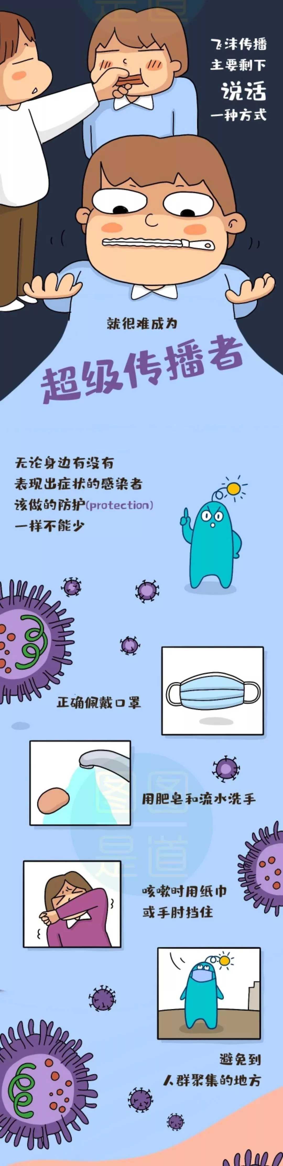 新乡南太行丨进一步了解病毒，增强我们战胜疫情的信心！
