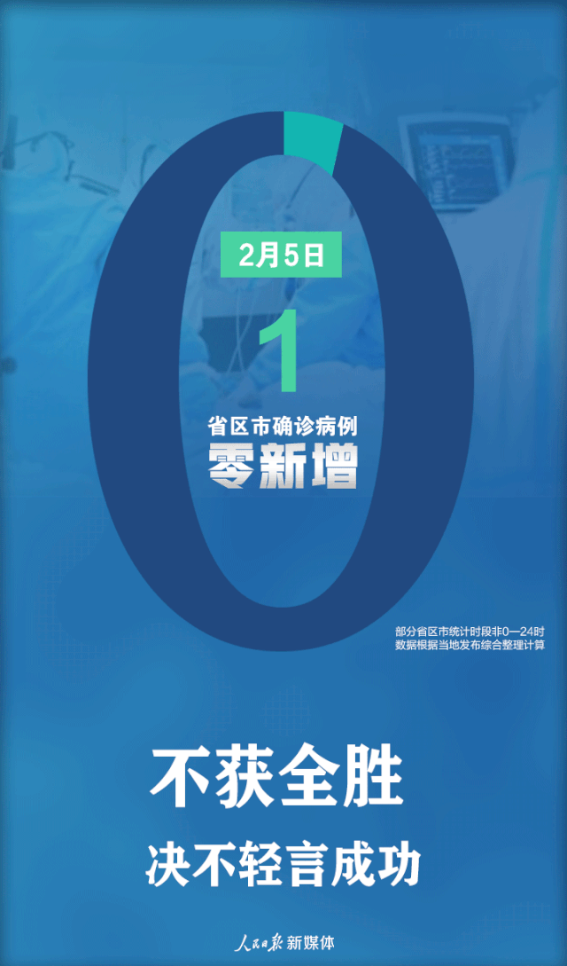 新乡南太行丨不获全胜，决不轻言成功，加油！