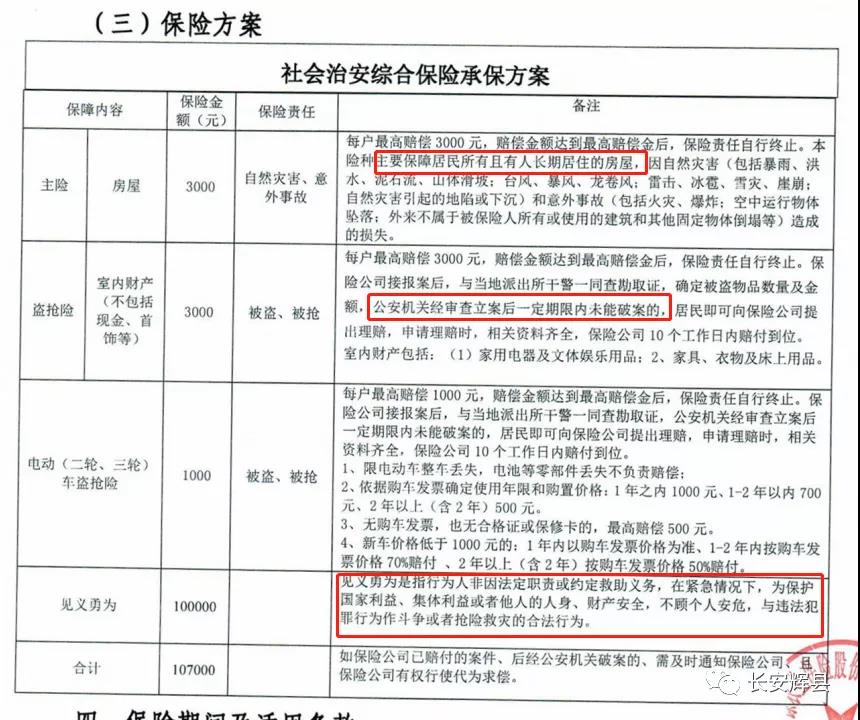关于社会治安综合保险的解读及理赔指南