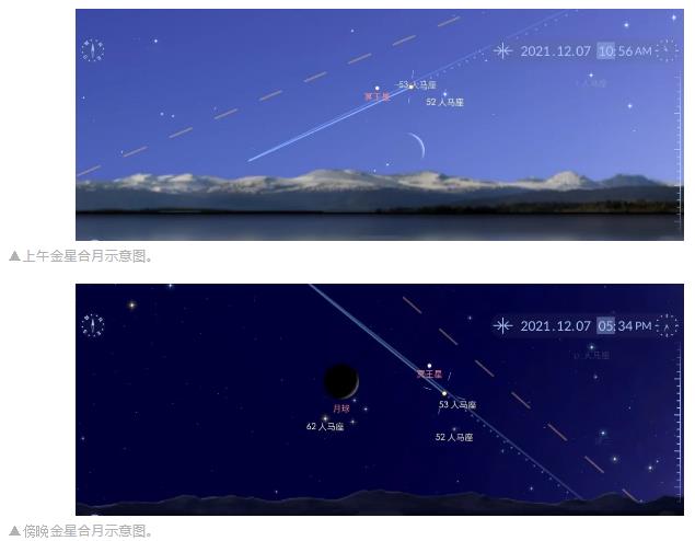 C/2021 A1彗星观测攻略！万仙山喊你来看星星！