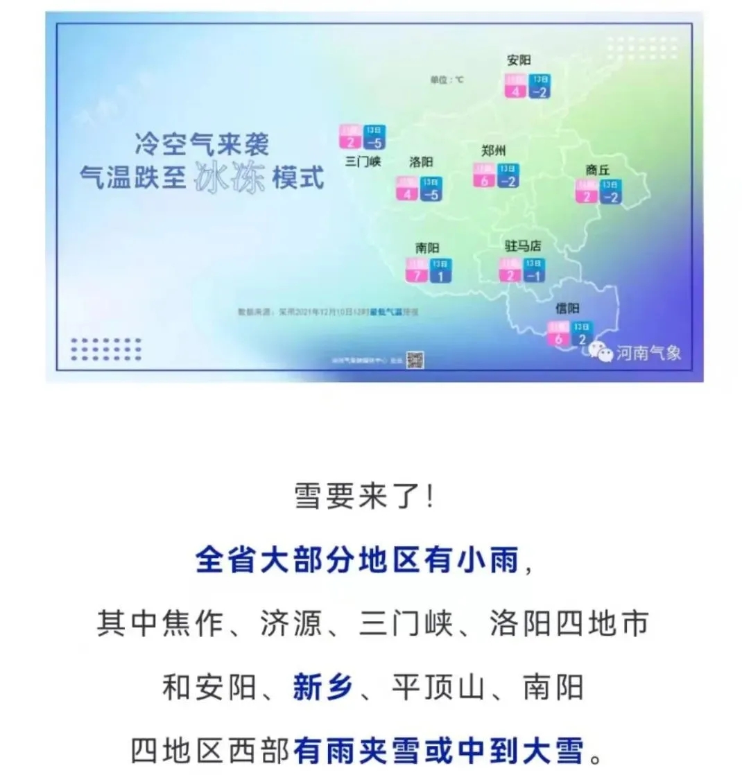 寒潮预警|抓住冬日暖阳的小尾巴，快来欣赏这里的冬日之美吧！