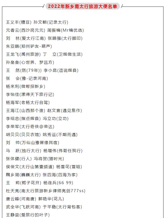 2022年新乡南太行旅游大使名单新鲜出炉啦！！！