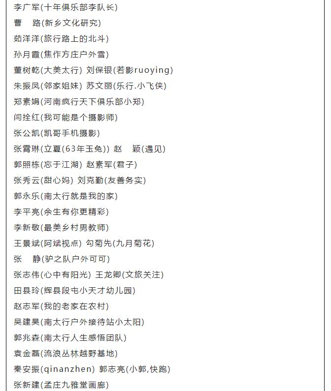 2022年新乡南太行旅游大使名单新鲜出炉啦！！！