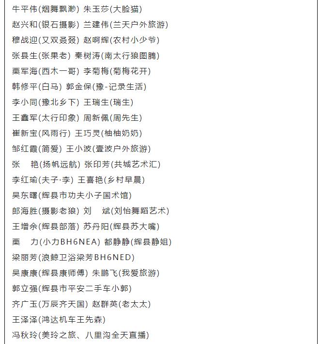 2022年新乡南太行旅游大使名单新鲜出炉啦！！！