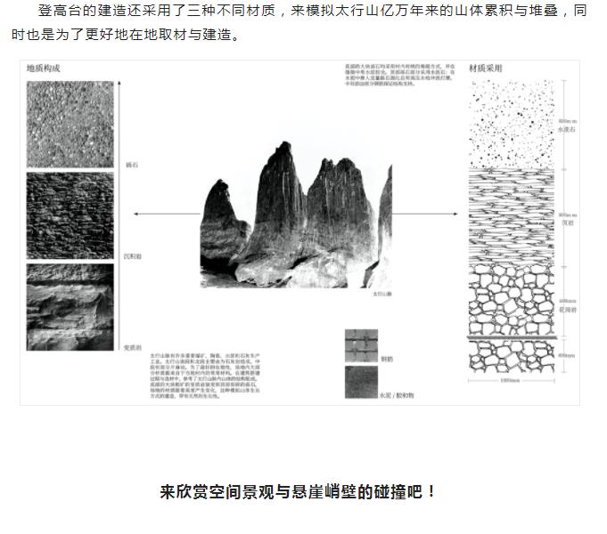 郭亮村太行绝壁上的空间景观“望山”——非遗点亮，营在河南，首届大赛成效系列之四