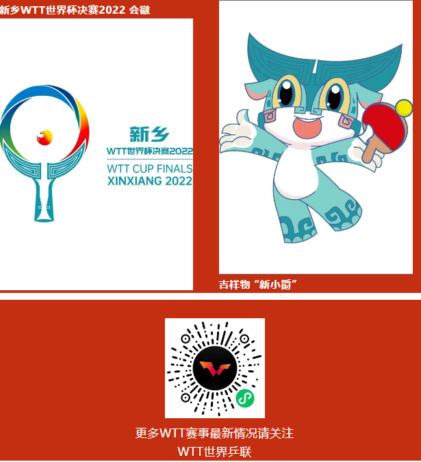 倒计时1天|新乡WTT世界杯决赛2022即将呈现！