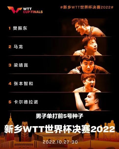 倒计时10天，新小爵@世界乒乓健儿：我在中国新乡等你