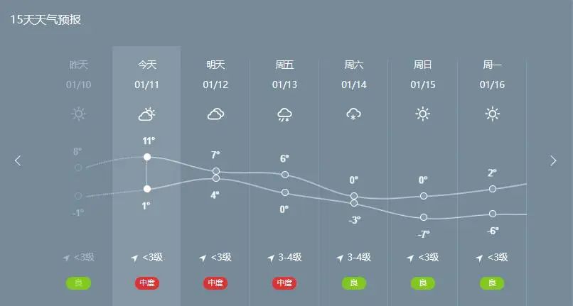 新乡南太行 | 紧急预告 寒潮来袭