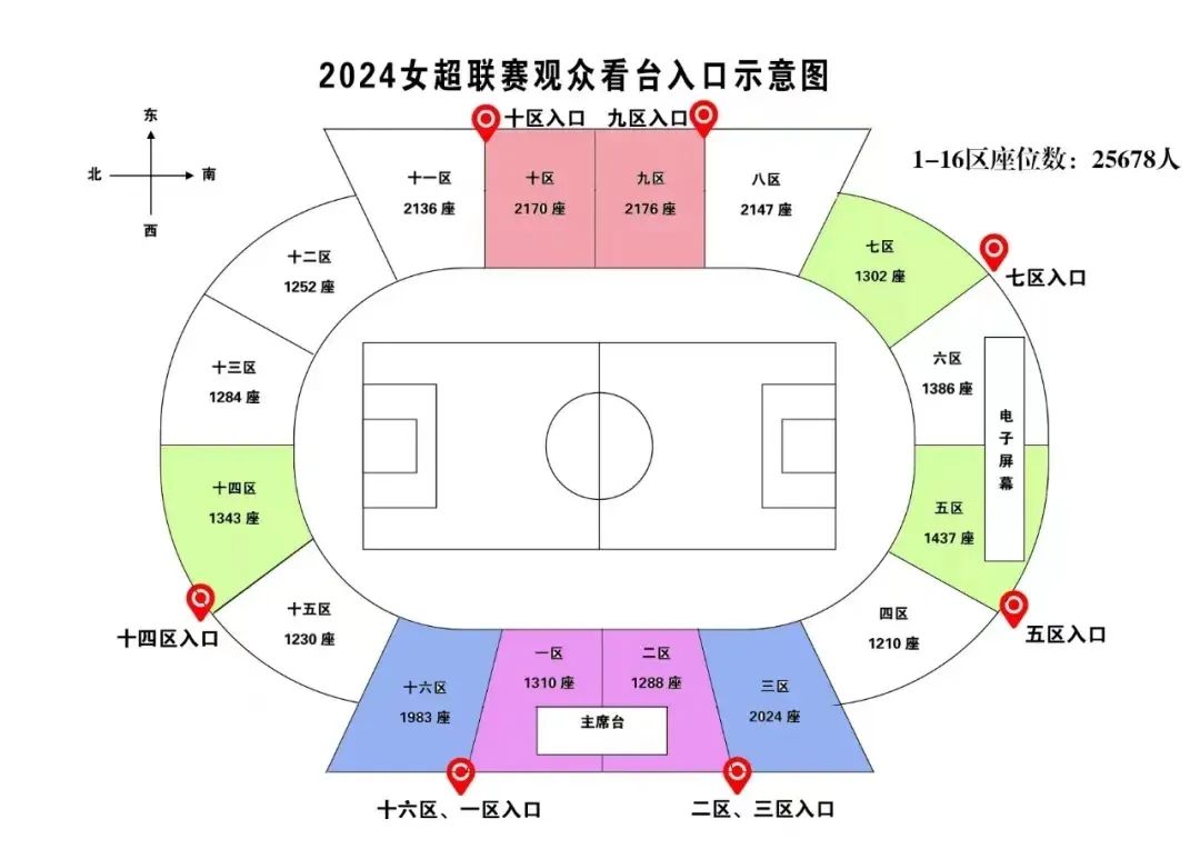 本周六，新乡市体育中心，感受女超联赛，体验激情赛场！门票15元起，欲购从速……