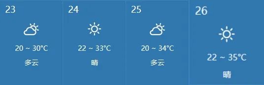 新乡南太行|2024全国青少年U系列攀岩联赛 河南万仙山站赛事报名进入倒计时