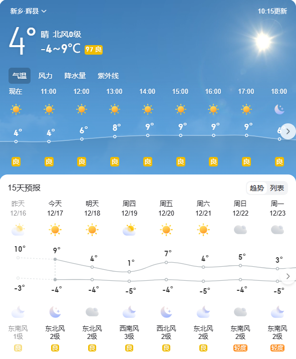 低温预告|新乡南太行冰挂美景即将与你邂逅