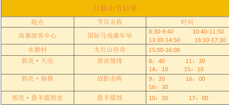 国庆玩转新乡南太行!这篇游玩攻略请收好! 国庆玩转新乡南太行!这篇游玩攻略请收好!