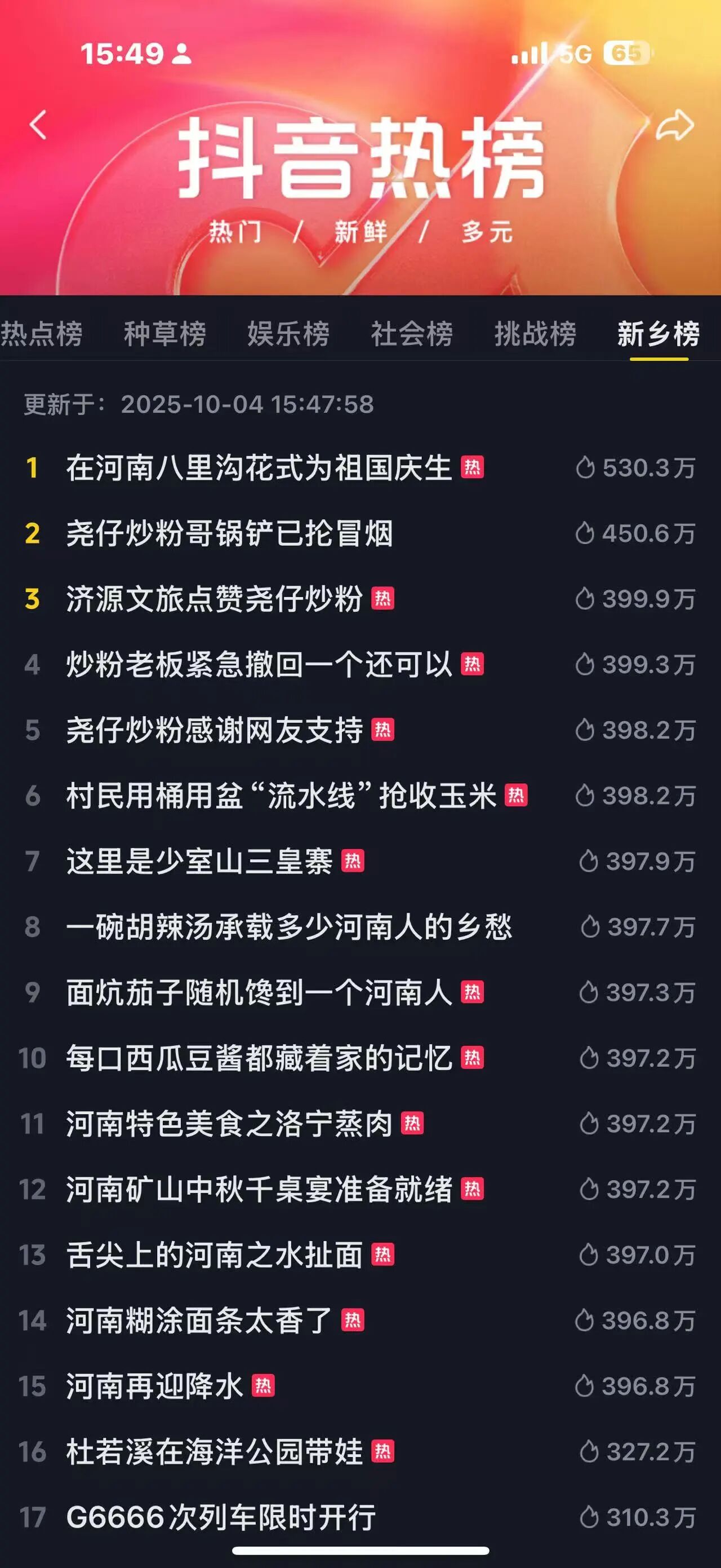 国庆假期收官!下一站,新乡南太行秋色! 国庆假期收官!下一站,新乡南太行秋色!
