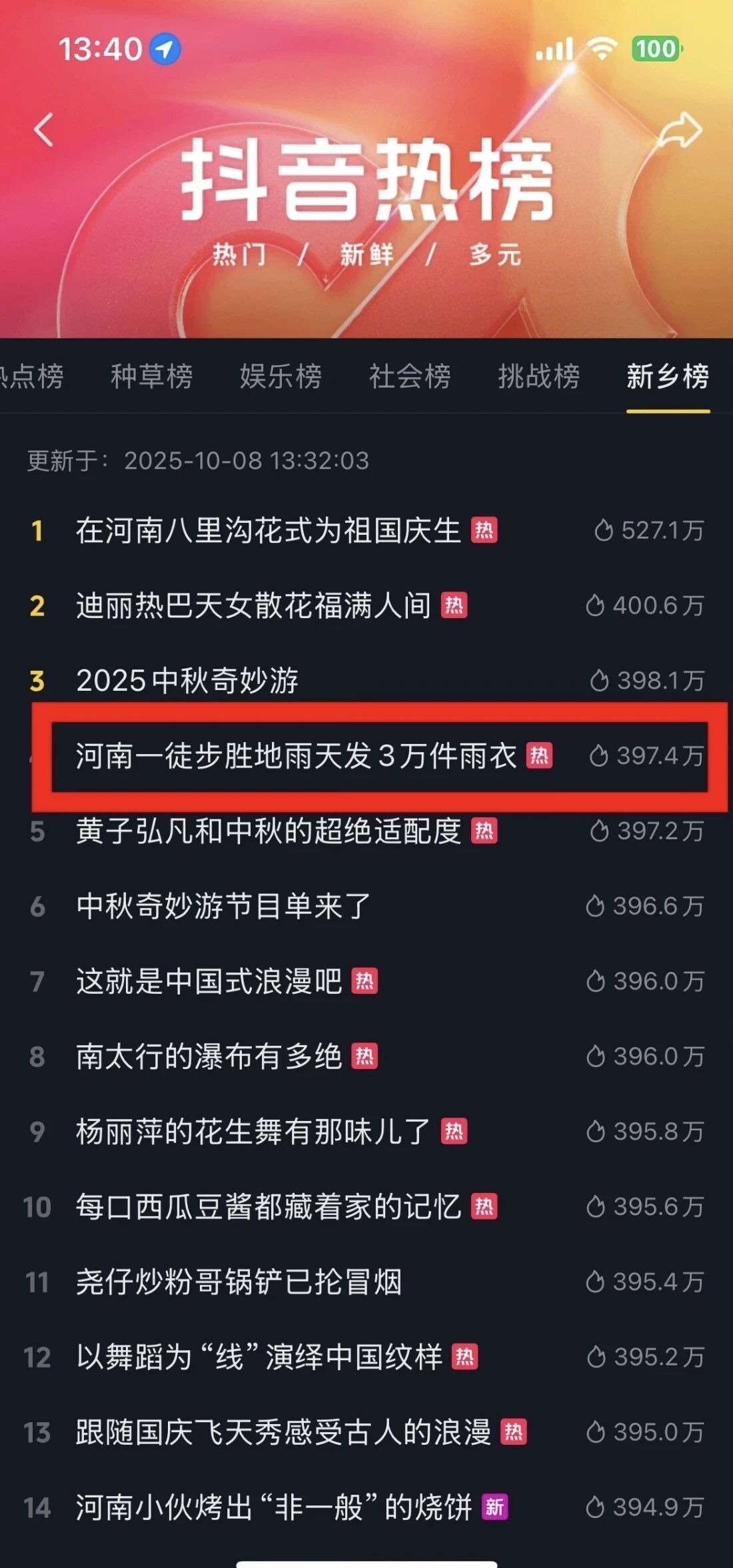 2025新乡南太行年度回顾！请查收我们的共同回忆！