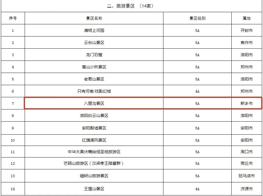 2025新乡南太行年度回顾！请查收我们的共同回忆！
