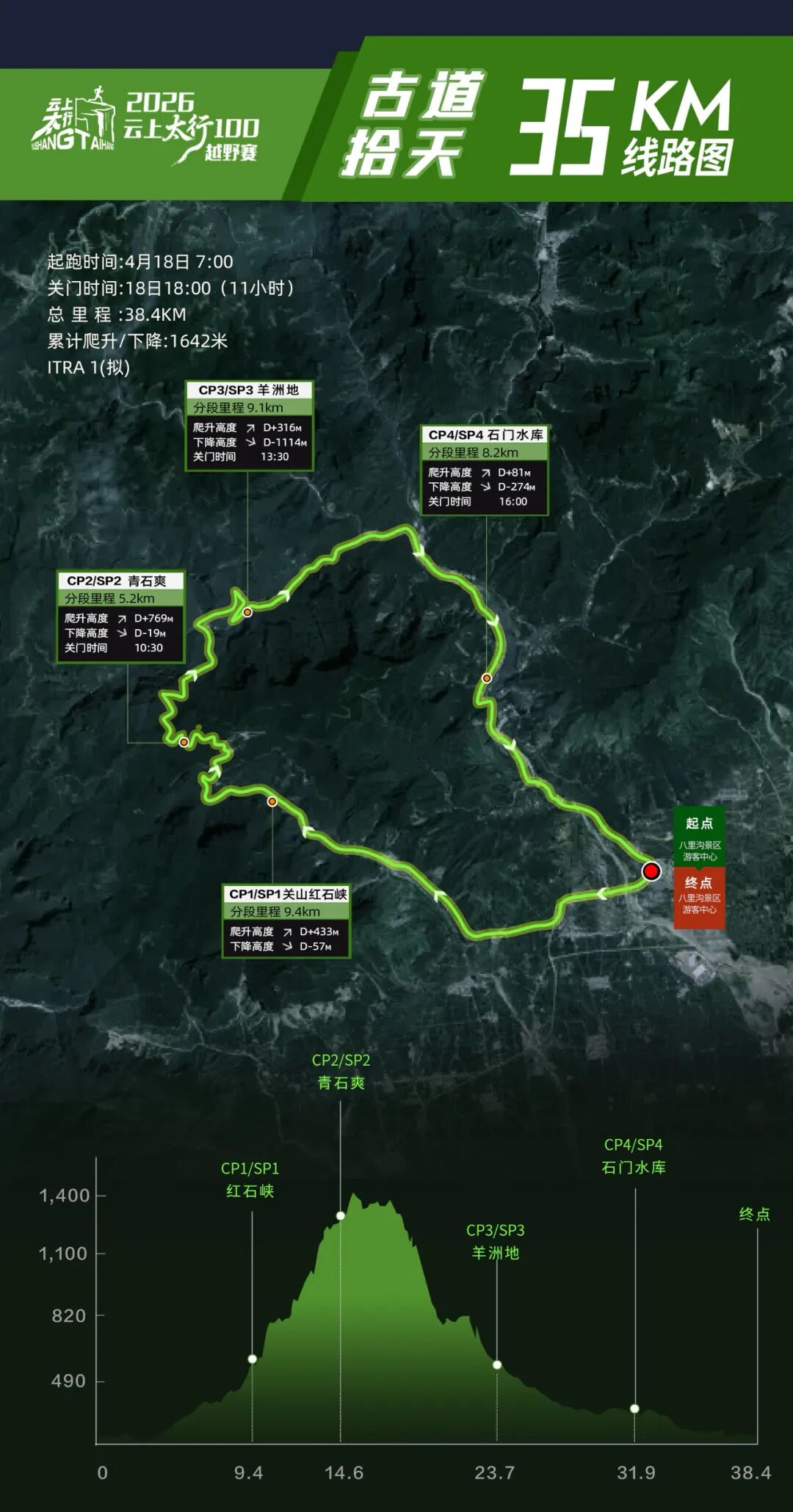 “太行山,太行了!”| 报名倒计时1天 “太行山,太行了!”| 报名倒计时1天