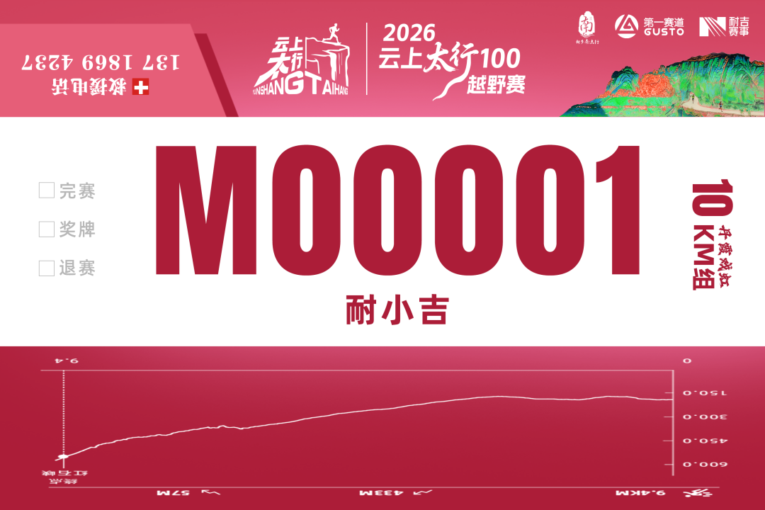 赛事周狂欢！云上太行本周开跑，凭号码布解锁新乡南太行所有春日浪漫