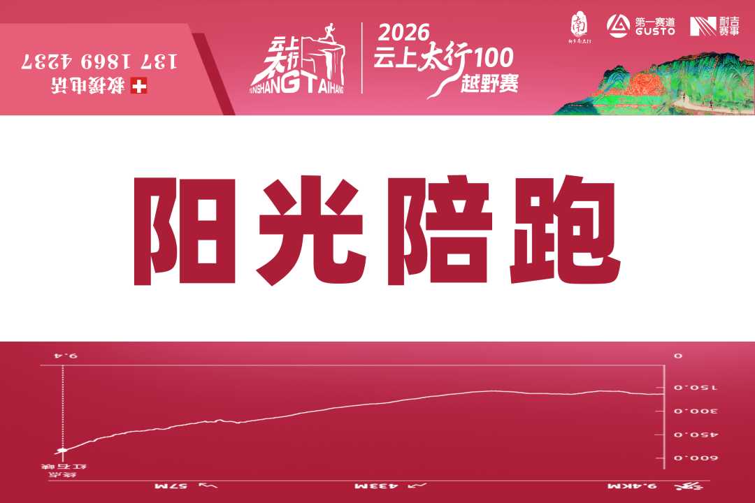 赛事周狂欢！云上太行本周开跑，凭号码布解锁新乡南太行所有春日浪漫