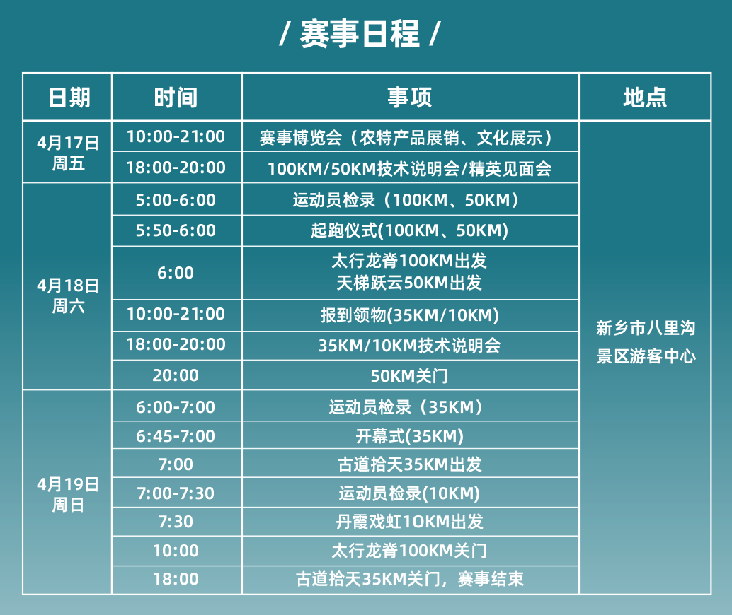 明日开赛！2026云上太行100越野赛4月18日热血开跑！