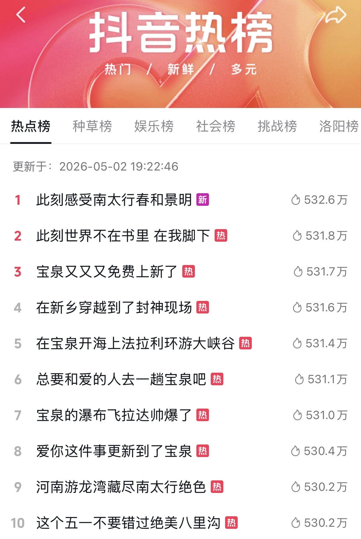 五一假期圆满收官！看新乡南太行如何交出“安心畅玩”高分答卷