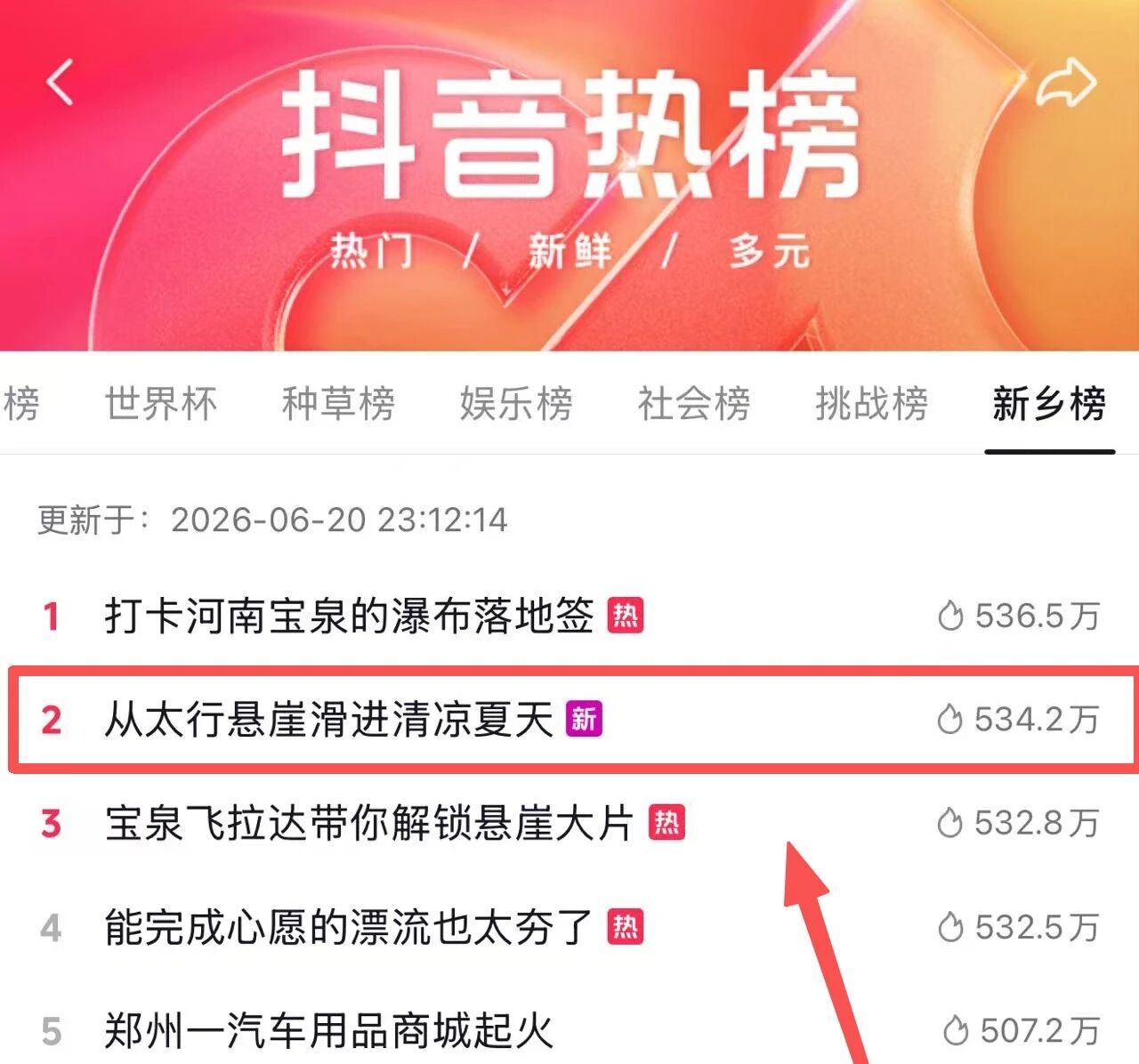 央视聚焦，抖音热榜TOP1，新乡南太行端午火爆出圈，暖心服务实力圈粉！