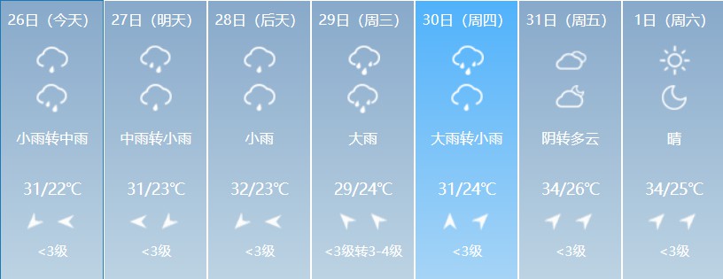 雨歇太行,云海飞瀑!来新乡南太行邂逅限定仙境! 雨歇太行,云海飞瀑!来新乡南太行邂逅限定仙境!