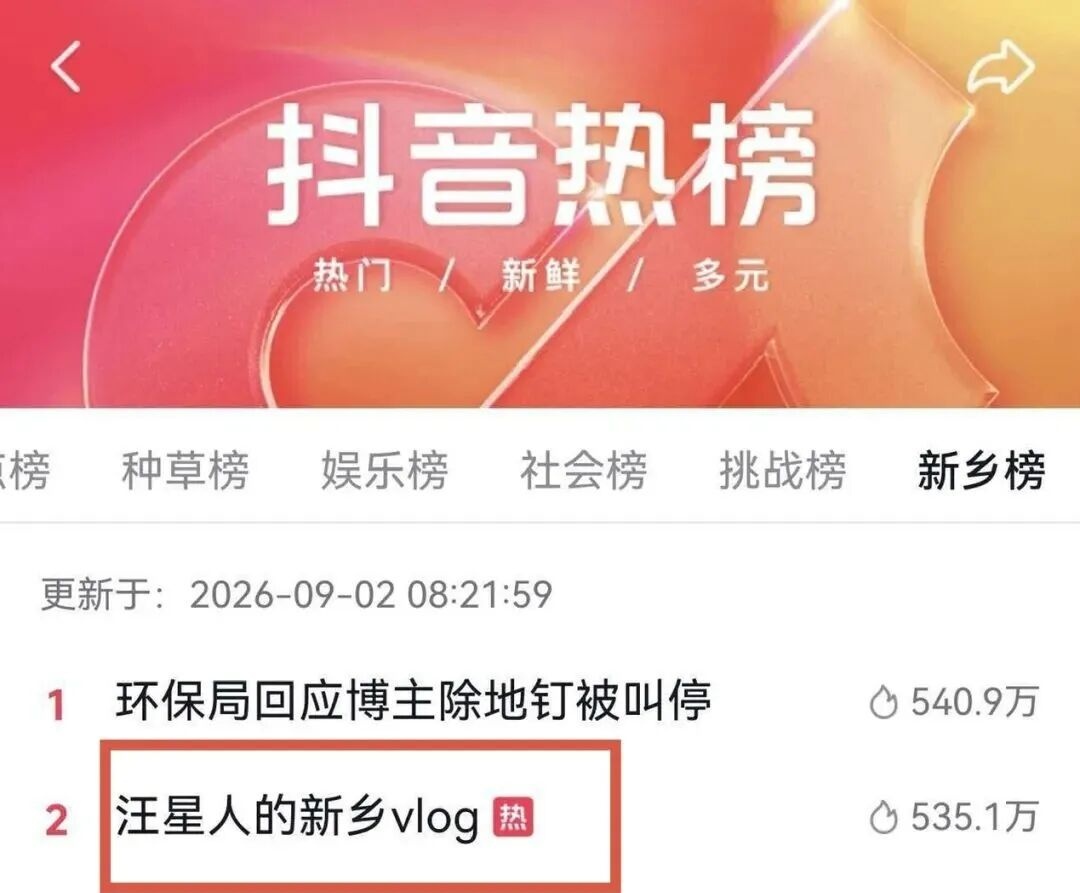 等等!抖音热榜第二?竟是“它”把新乡南太行带火了?! 等等!抖音热榜第二?竟是“它”把新乡南太行带火了?!