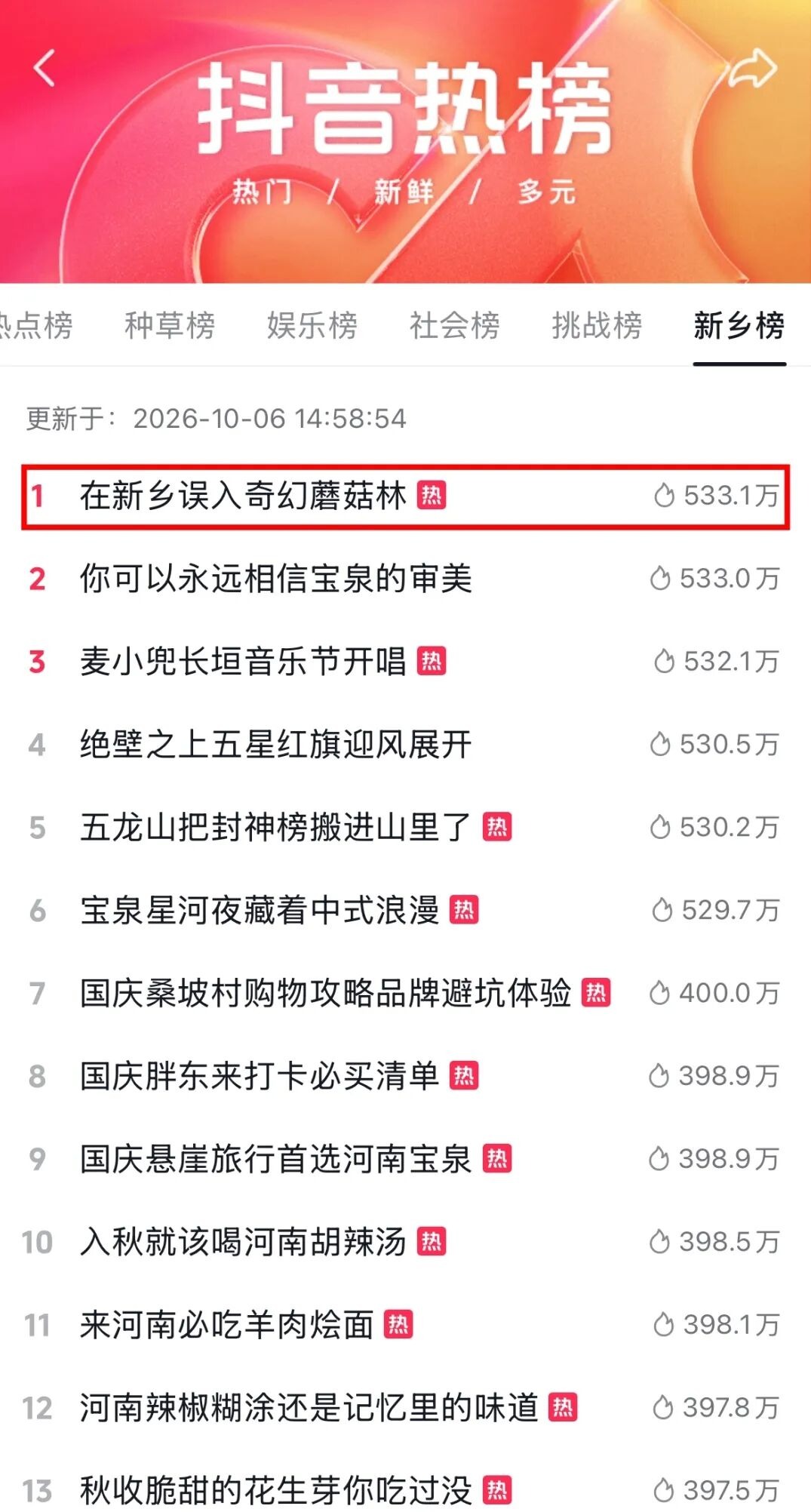 黄金周火热收官！央视聚焦，日夜狂欢，新乡南太行人气爆棚
